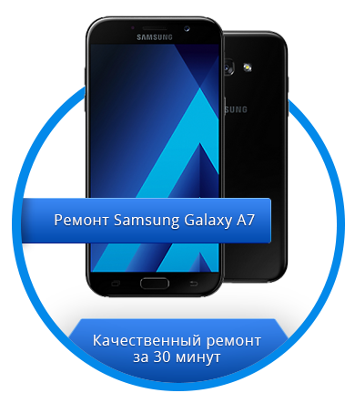 Samsung Galaxy A7