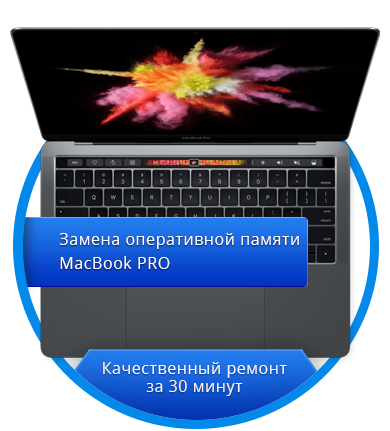Оперативная память MacBook