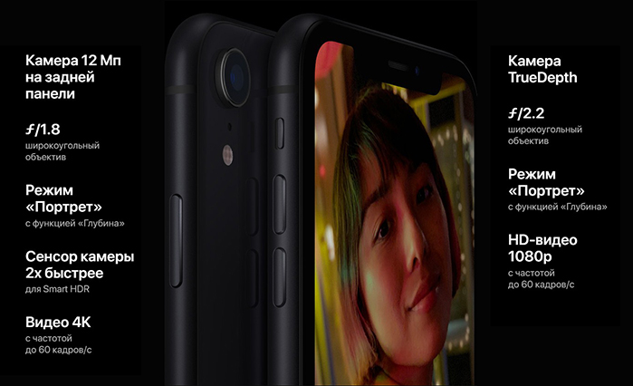 Основная камера iPhone XR